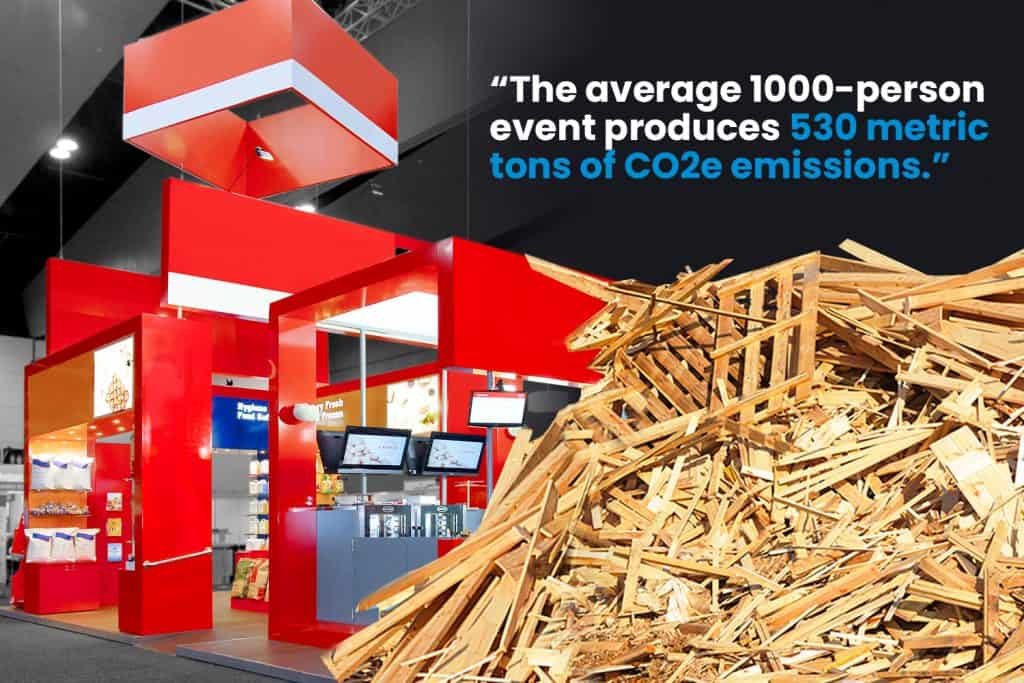 What Impact do Expos Have on the Environment featured image by expocentric.com.au