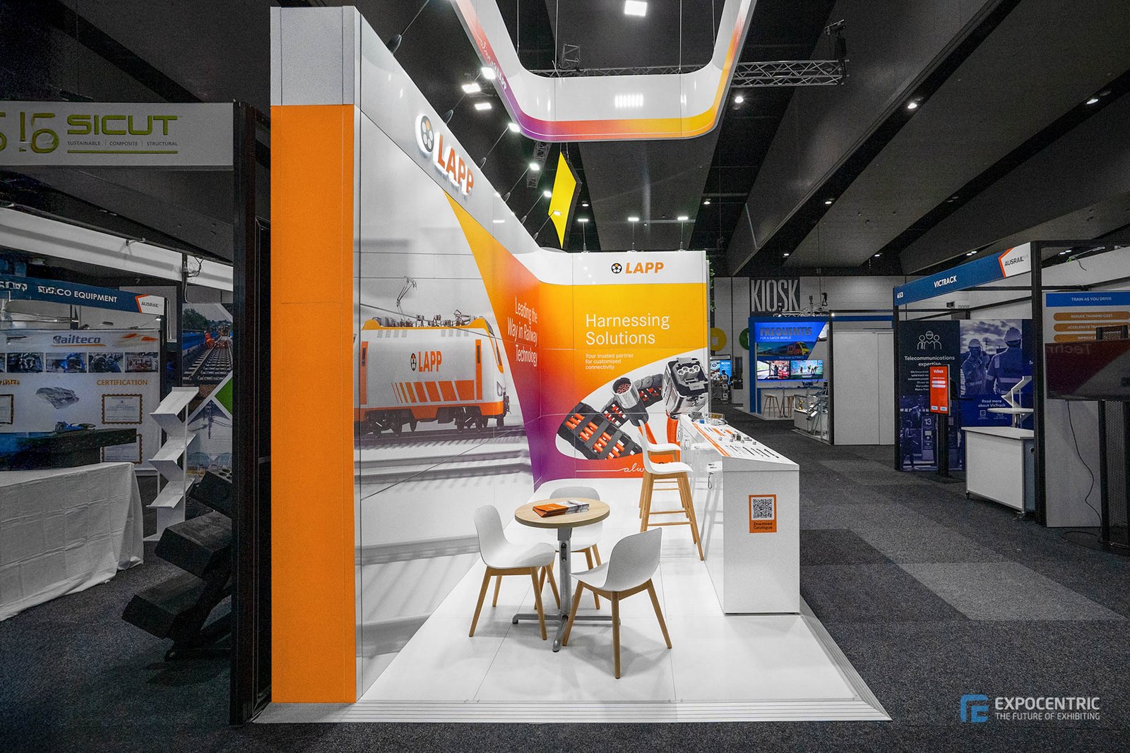 LAPP at AusRail Plus 2025_2