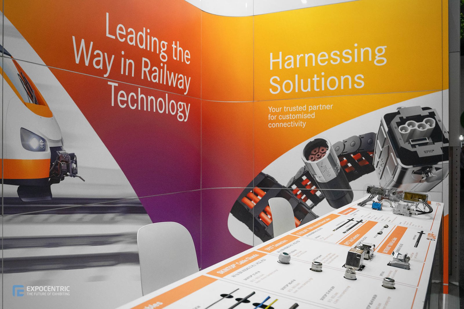 LAPP at AusRail Plus 2025_3